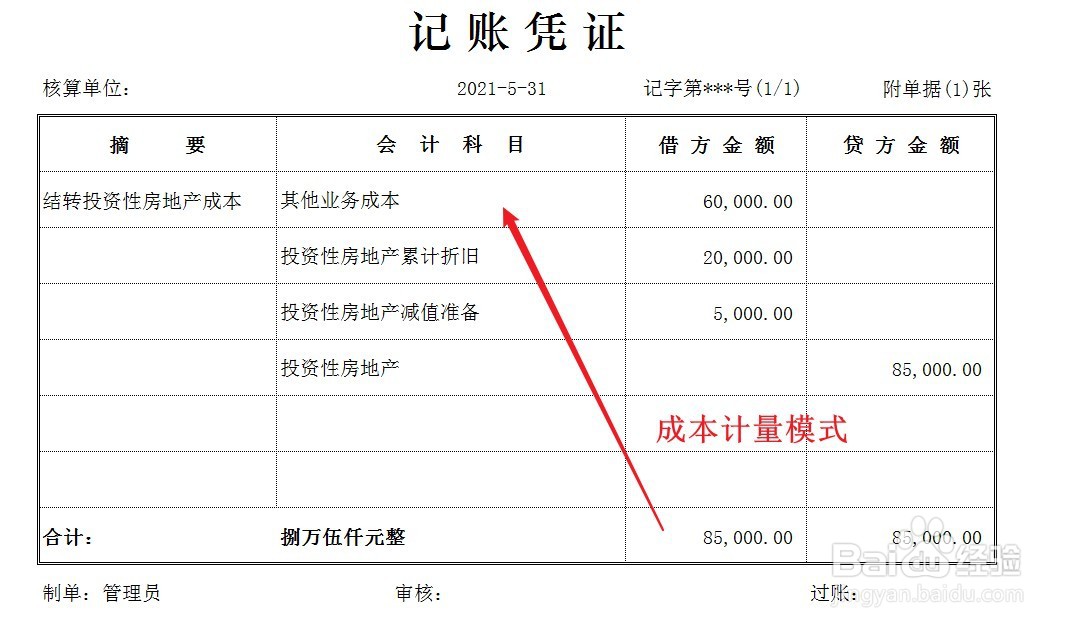投资性房地产出售的会计处理