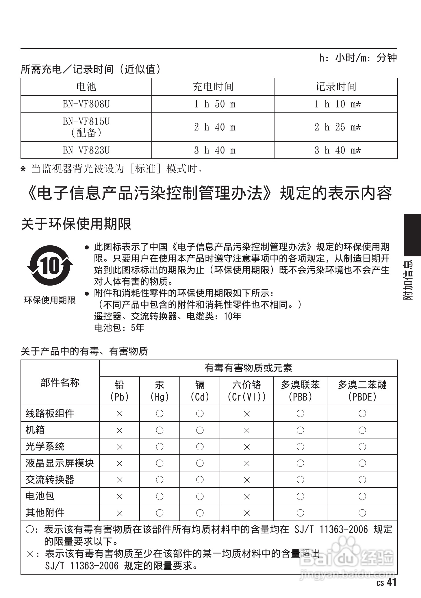 JVC摄像机GZ-HN400使用说明书:[5]
