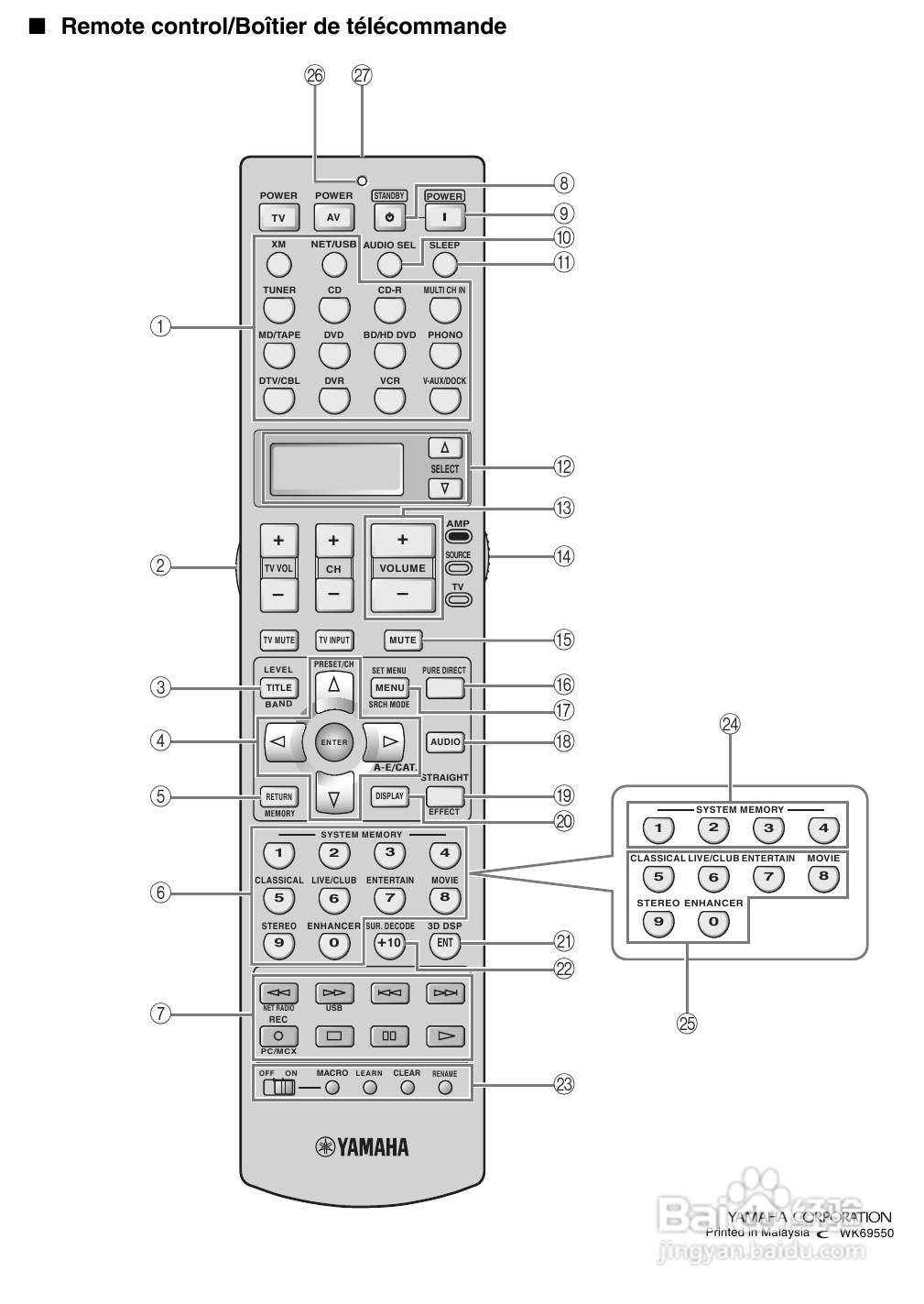 YAMAHA RX-V3800功放说明书:[9]