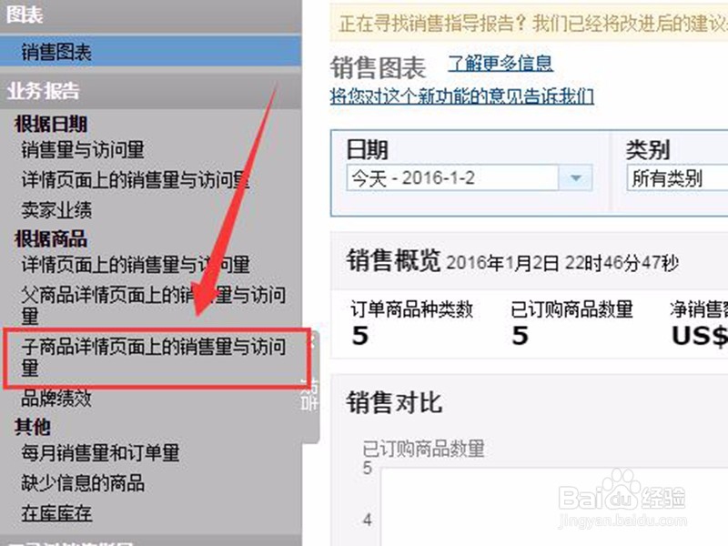 美国亚马逊Amazon店铺如何查看流量与访问量？