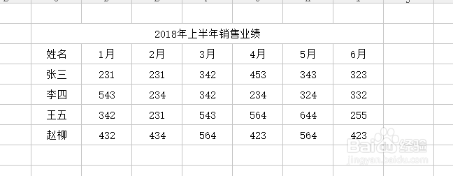 Excel单元格如何绘制三线表