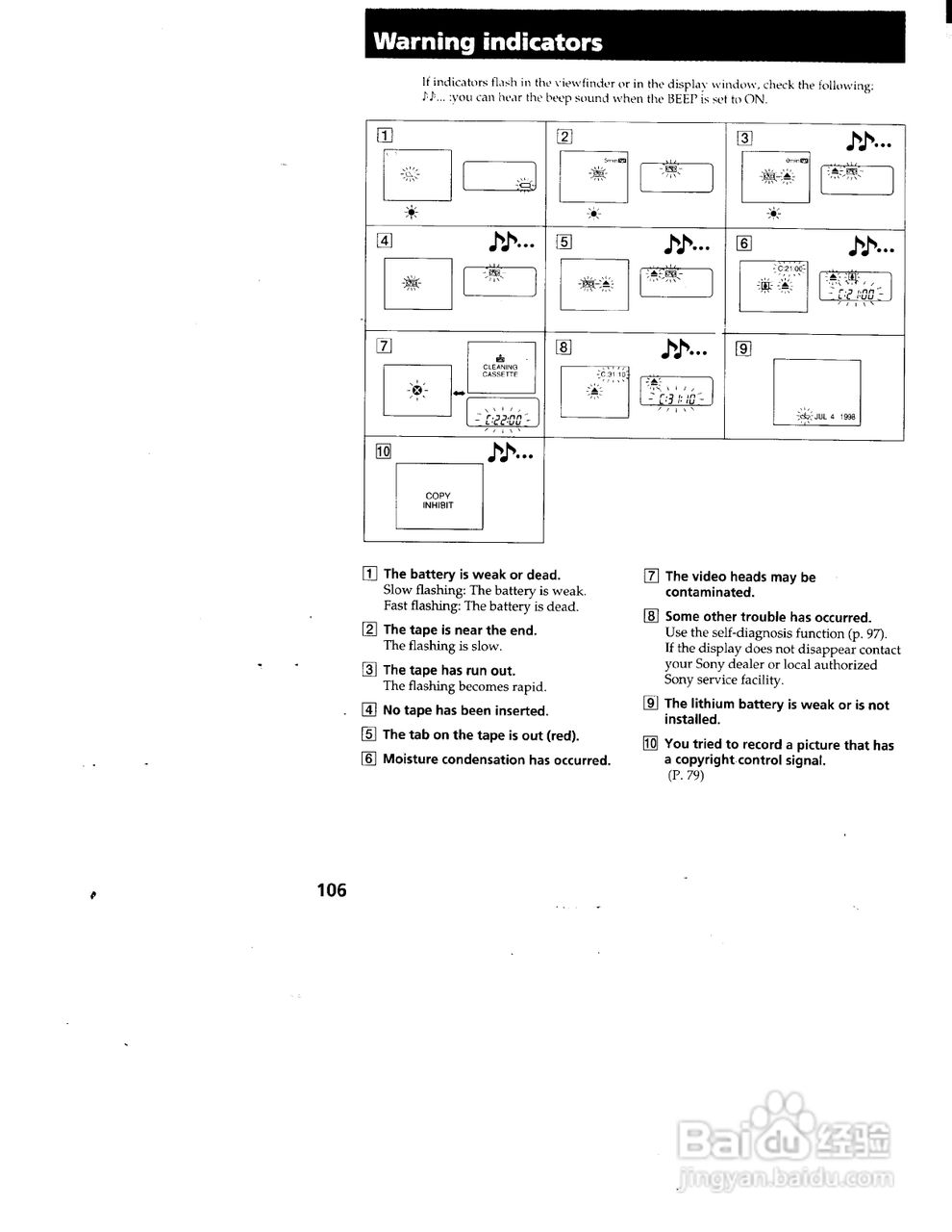 索尼CCD-TRV99模拟摄像机说明书:[11]