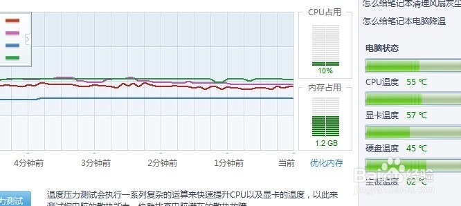 笔记本电脑故障综合分析--看视频很卡