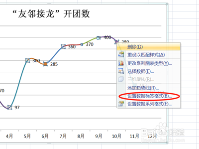 excel表如制作美化折线图