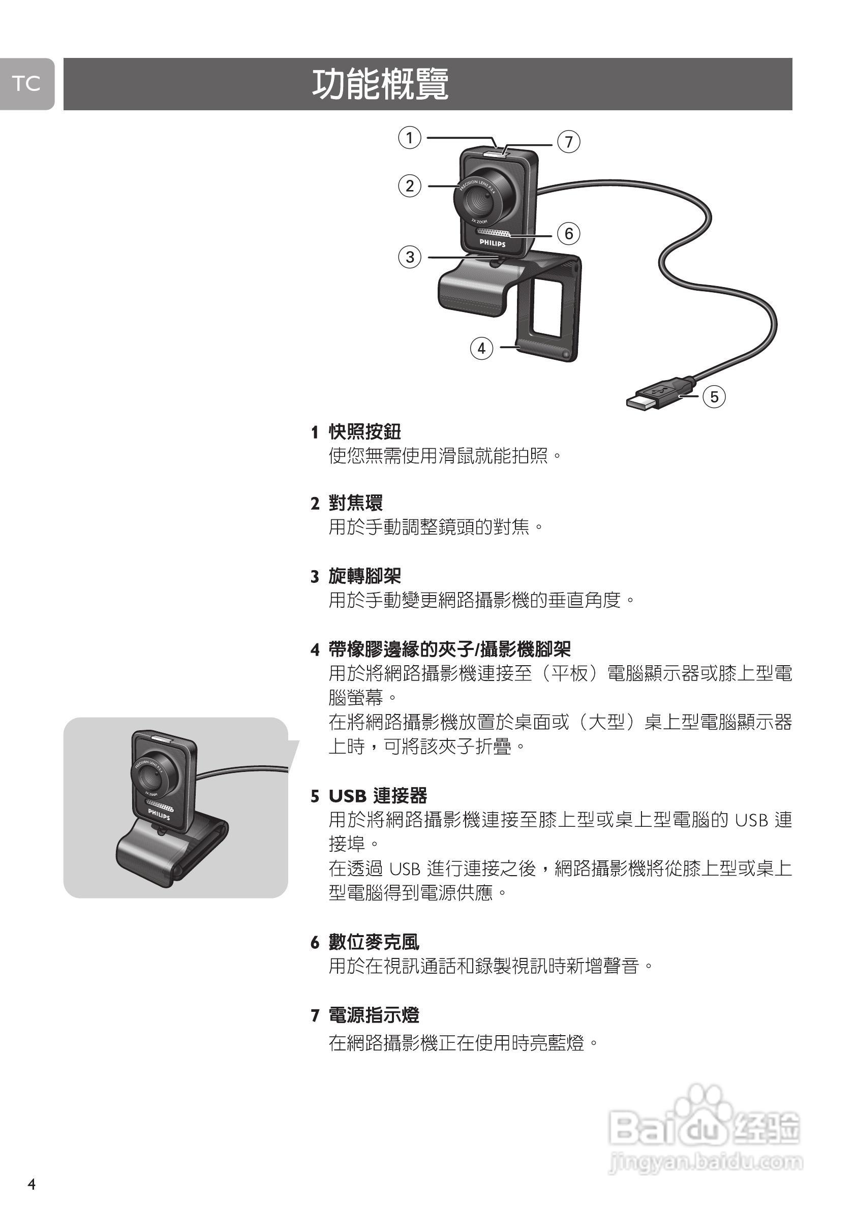PHILIPS SPC530NC摄像头说明书:[1]
