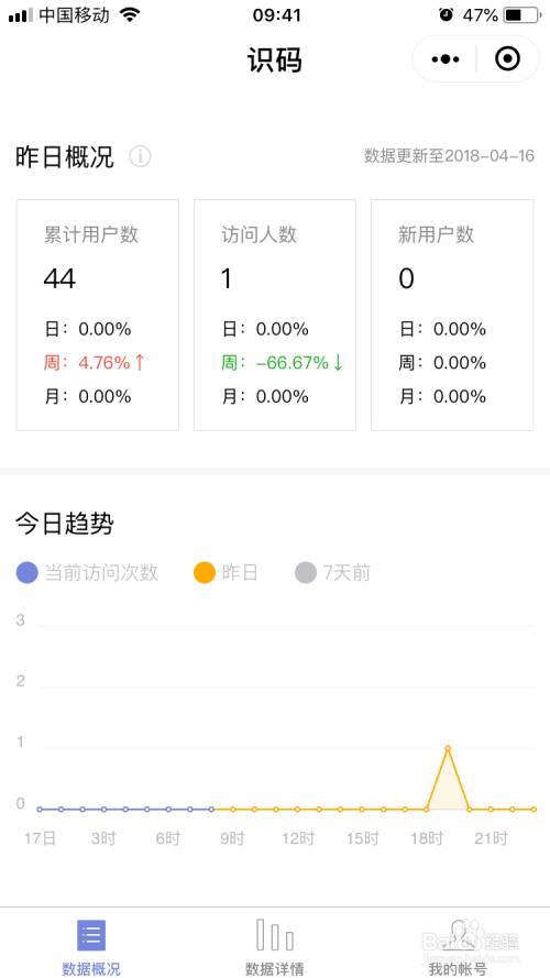 小程序如何进行数据统计和分析