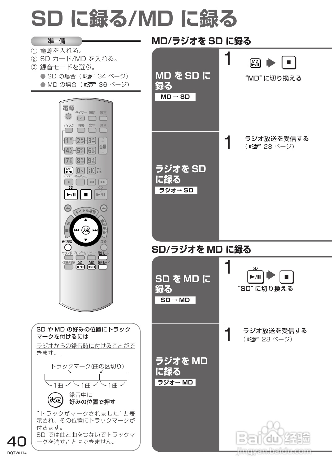 Panasonic SC-PM770SD音响使用说明书:[2]