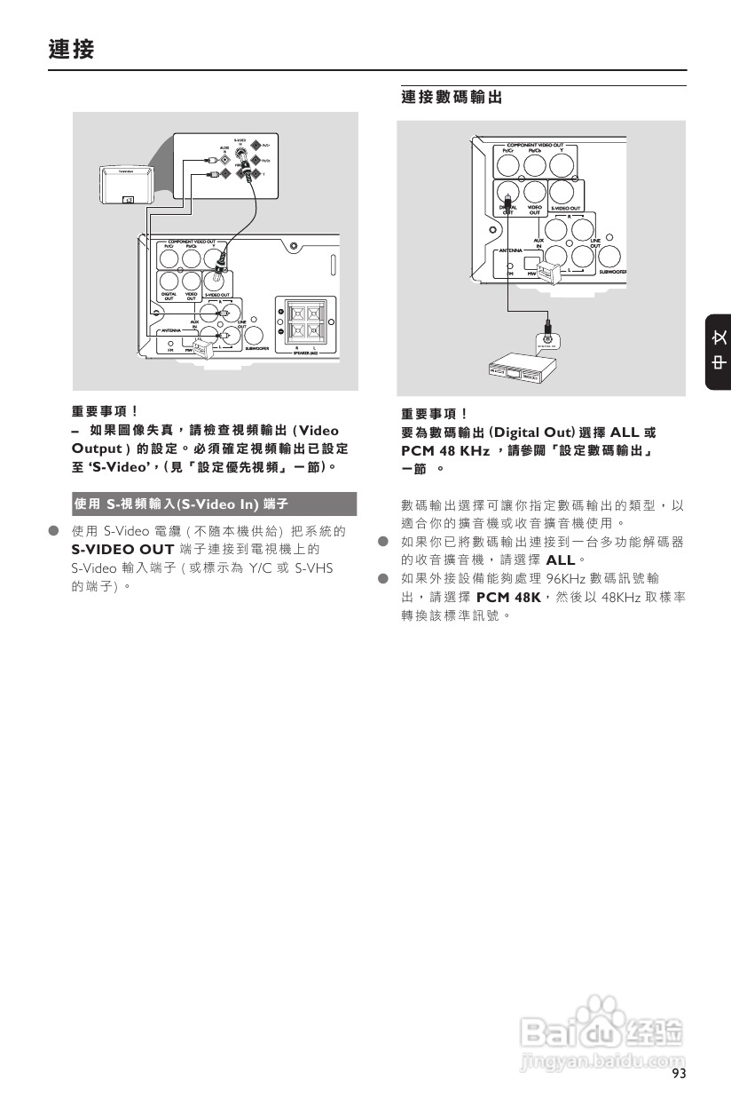 PHILIPS FWD17组合音响使用说明书:[1]
