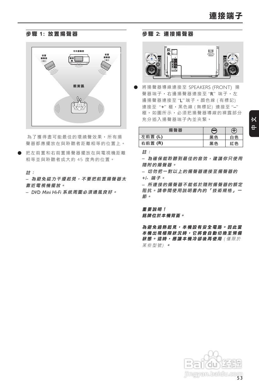 Philips FW-D750音响使用说明书:[1]