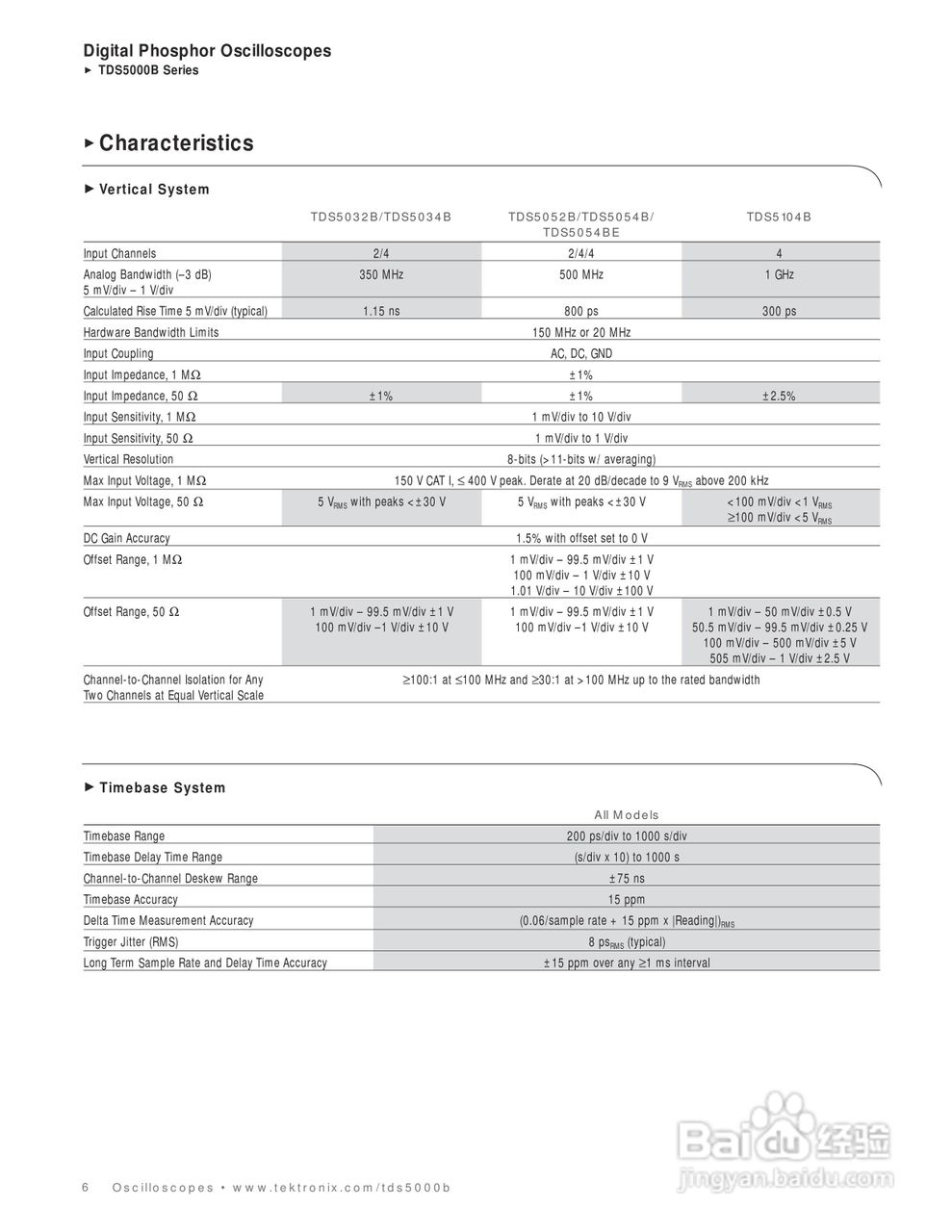 Tektronix TDS5000B系列示波器说明书