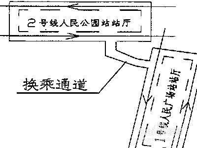 城市轨道交通不同线路间的换乘方式？