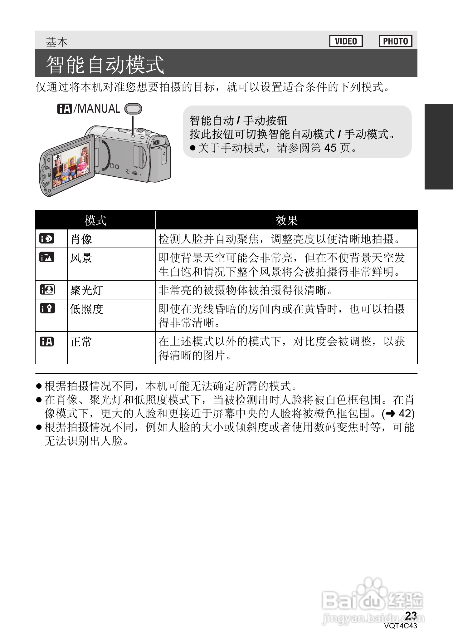 松下HC-V10GK数码摄像机使用说明书:[3]