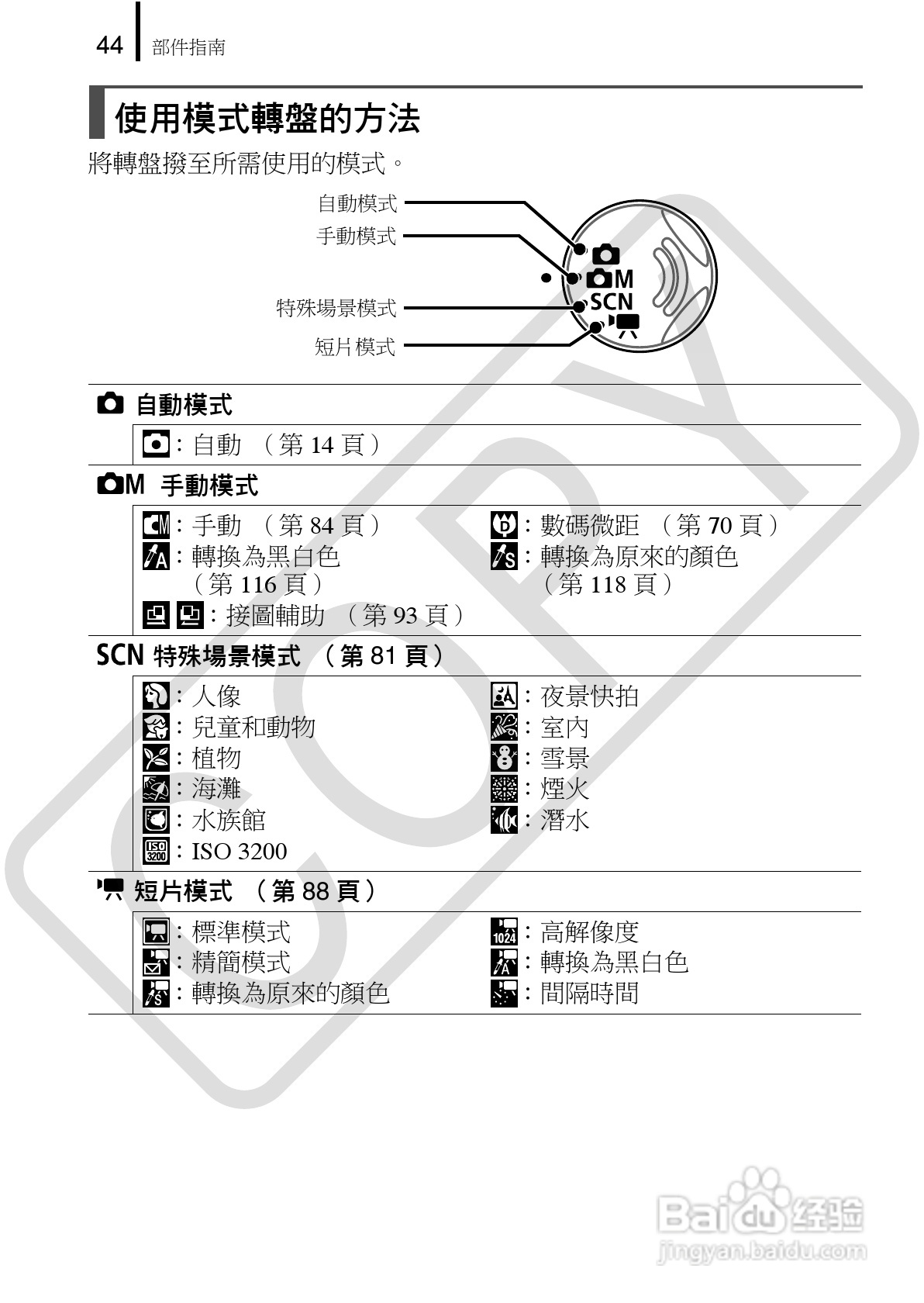 Canon 960IS 数码相机使用说明书:[5]