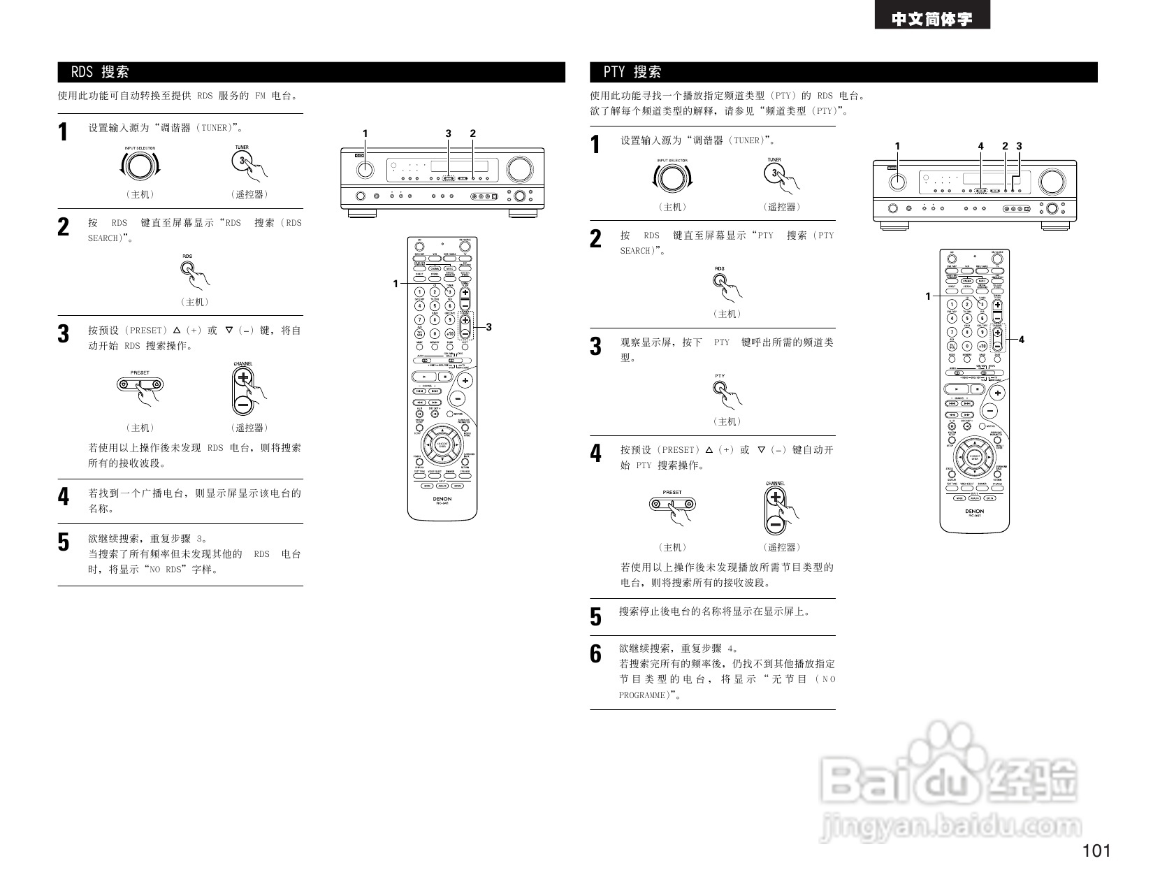 DENON AVR-1684收音环绕扩音操作说明书:[6]