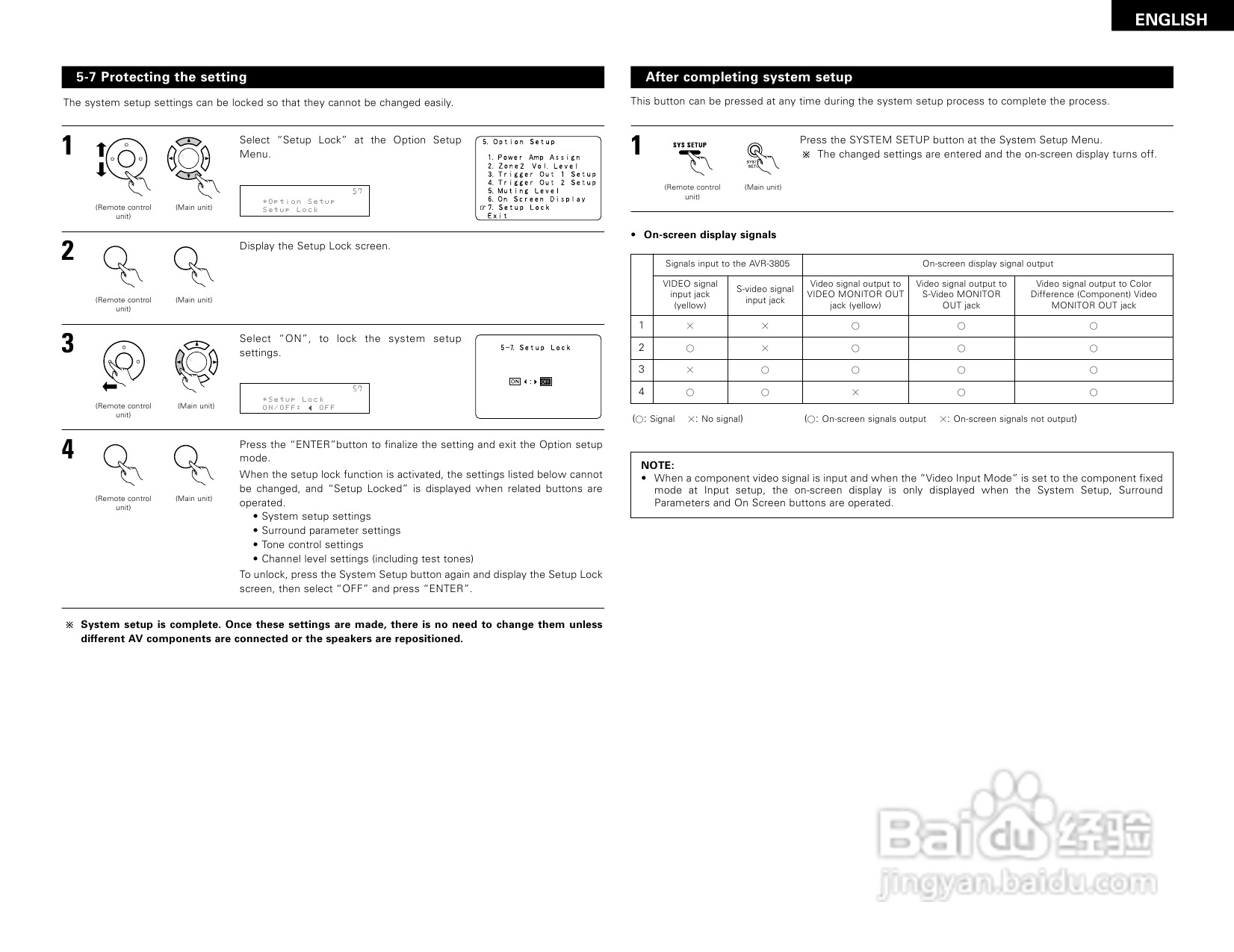 DENON AVR-3805收音环绕扩音机操作说明书:[2]