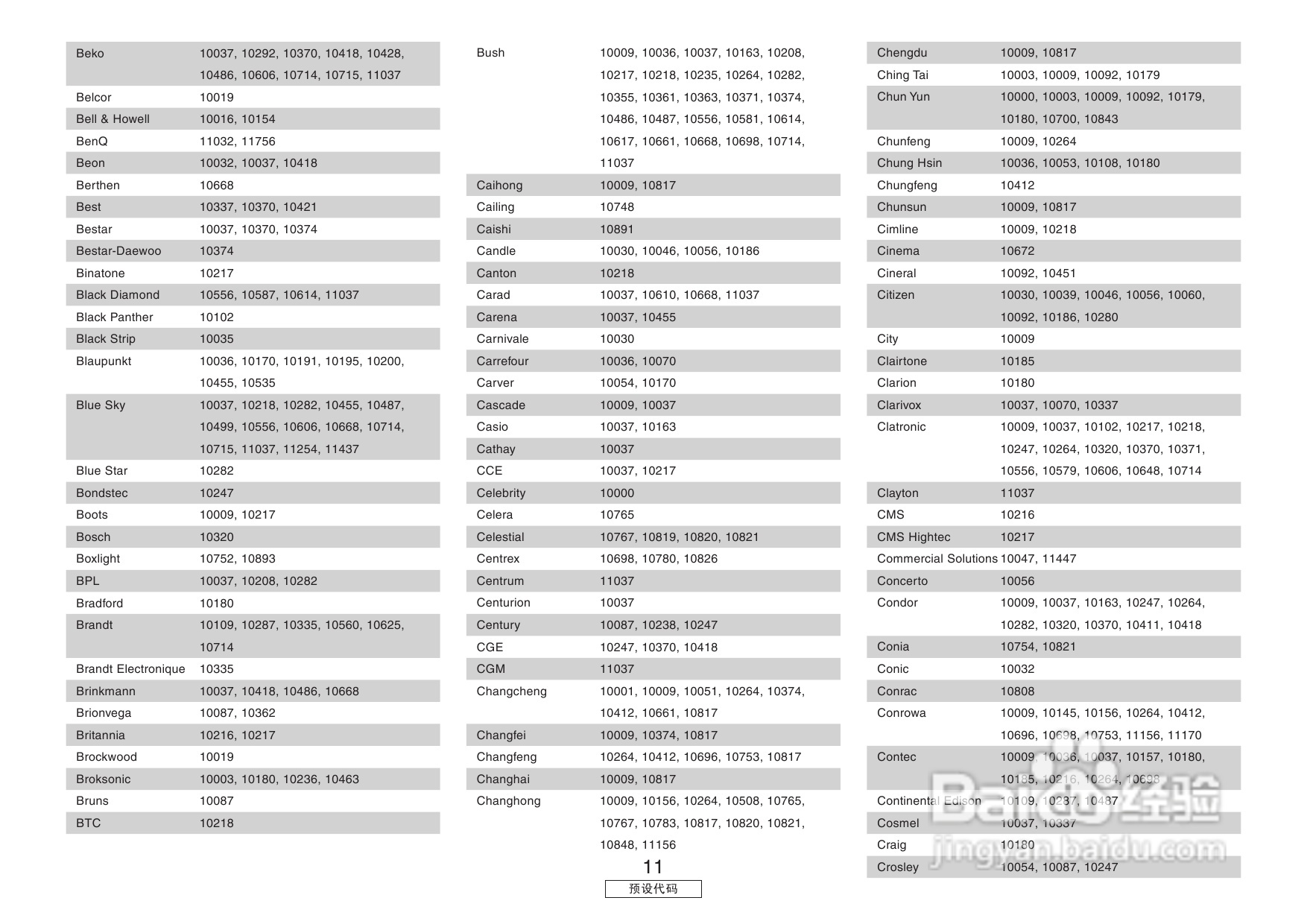 DENON收音环绕扩音机AVR-3806操作说明书:[6]