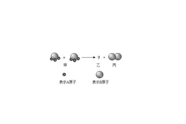 化学反应的本质是什么