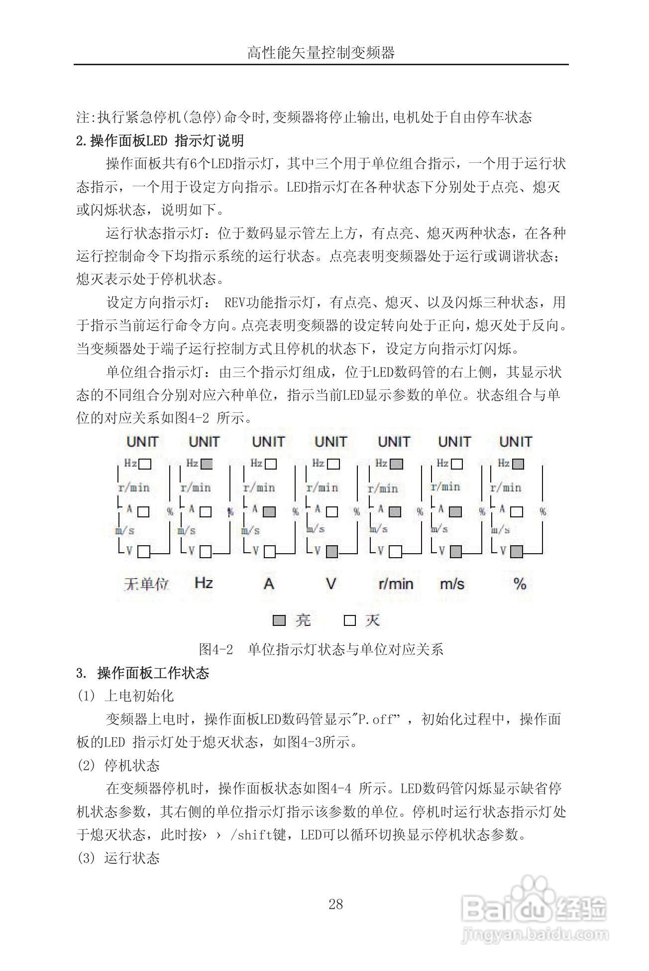 森岛SD900-4T6300矢量控制变频器使用说明书:[4]