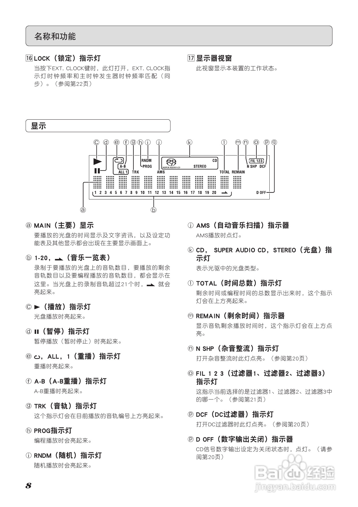 马兰士SA-11S2 CD播放机使用说明书:[1]