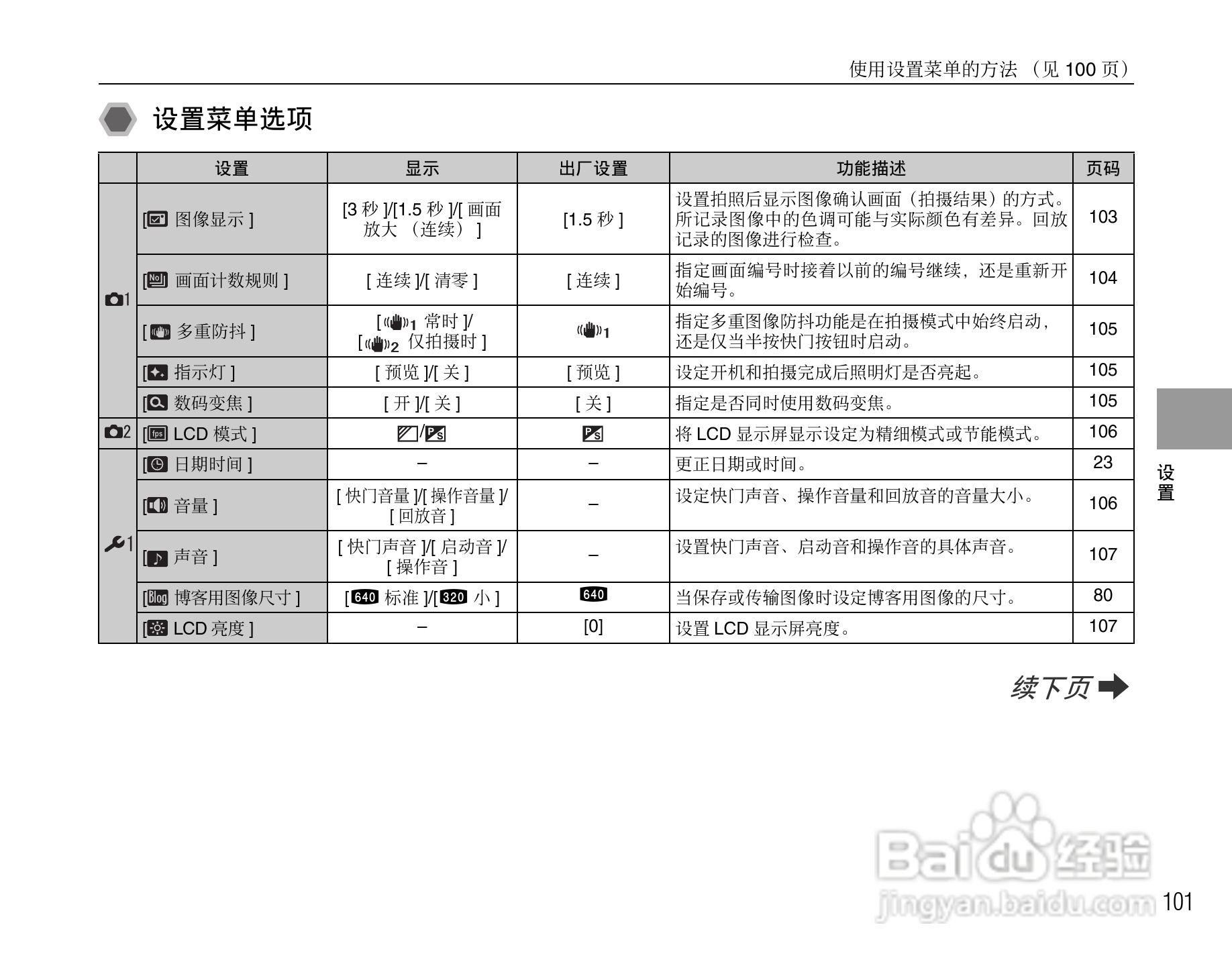 富士FINEPIX Z200fd数码相机使用说明书:[11]