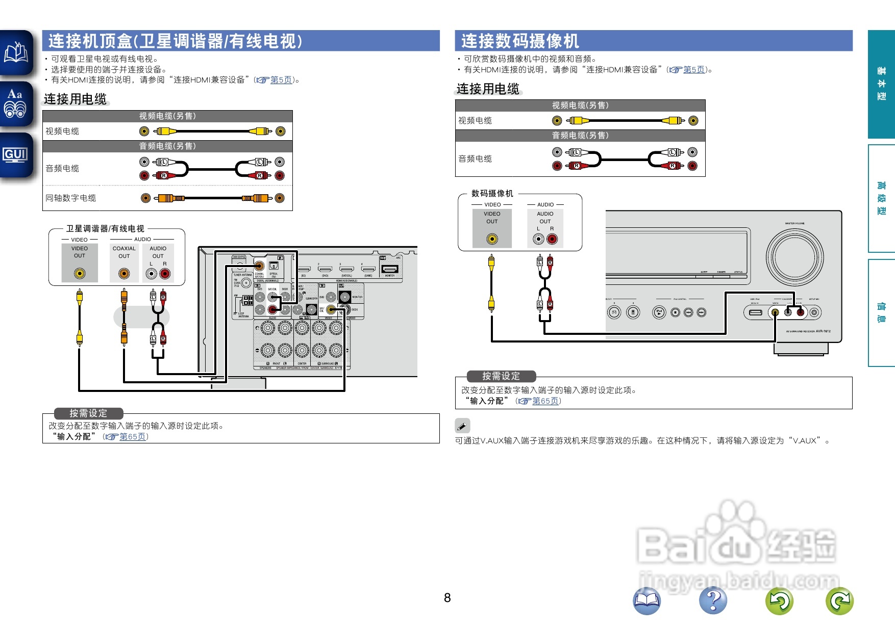 天龙AVR-1612功放使用说明书:[1]