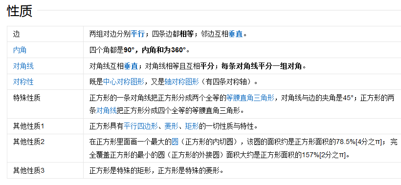 正方形的面积公式是什么