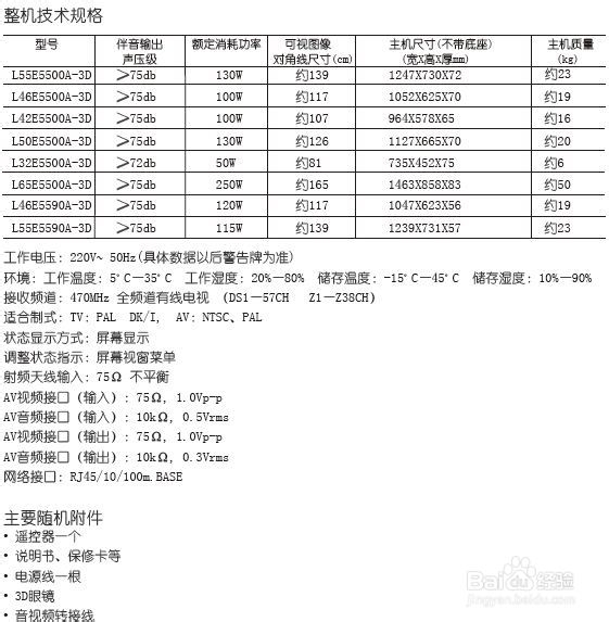 TCL王牌L46E5590A-3D液晶彩电使用说明书：[3]