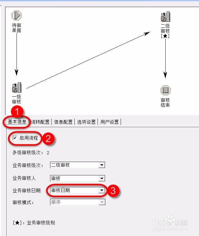销售报价单多级审核如何设置