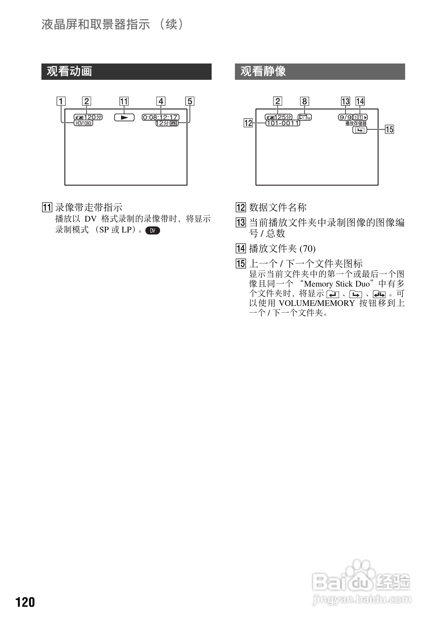 索尼HDR-FX7E数码摄像机使用说明书:[12]