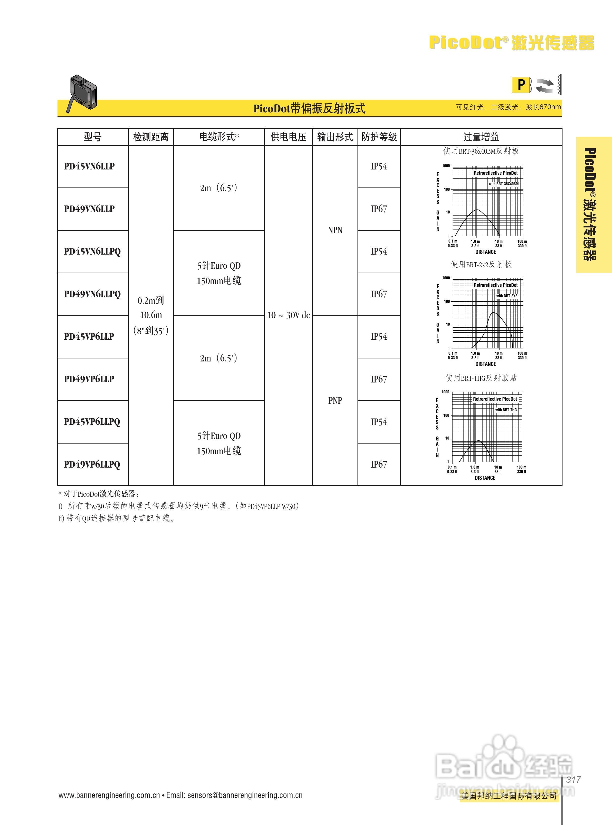 Banner M126E1LD型激光传感器说明书:[2]