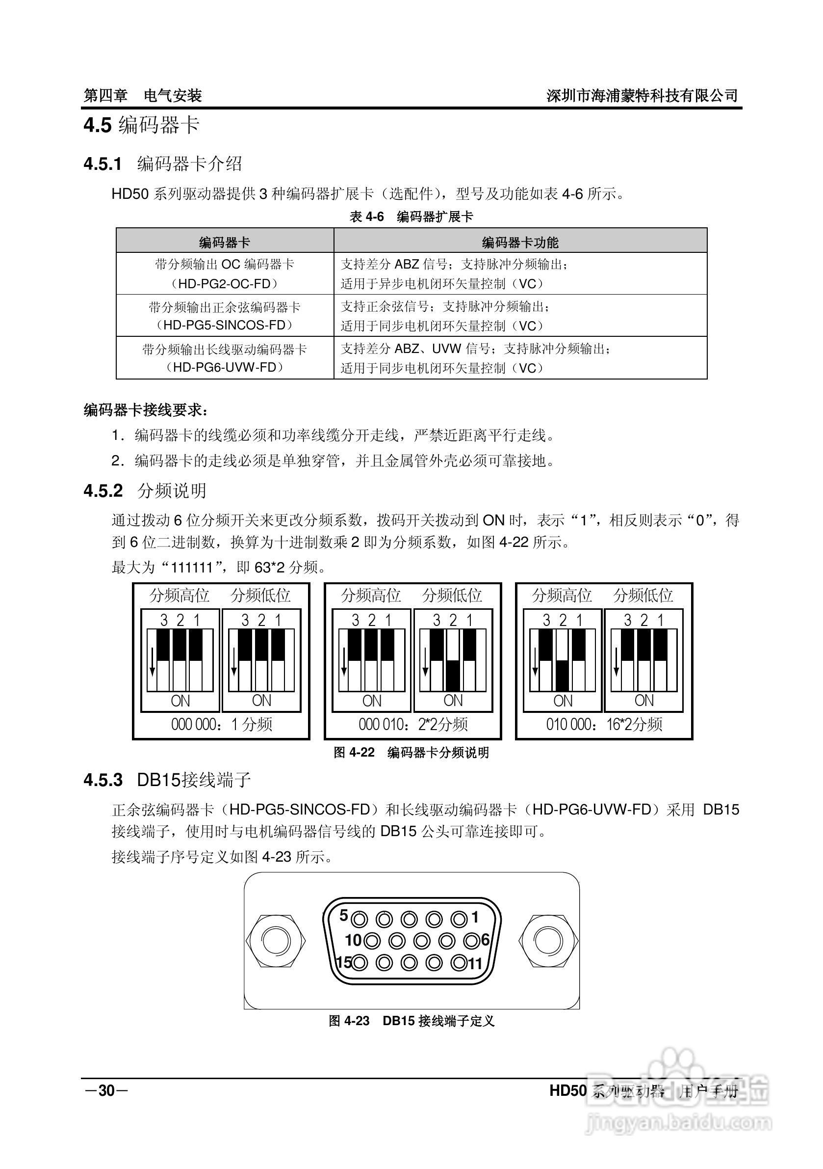 海浦蒙特HD50-6T400G高性能矢量控制驱动器用户手册:[4]
