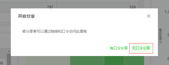 在DataHutner中,如何分享制作好的看板