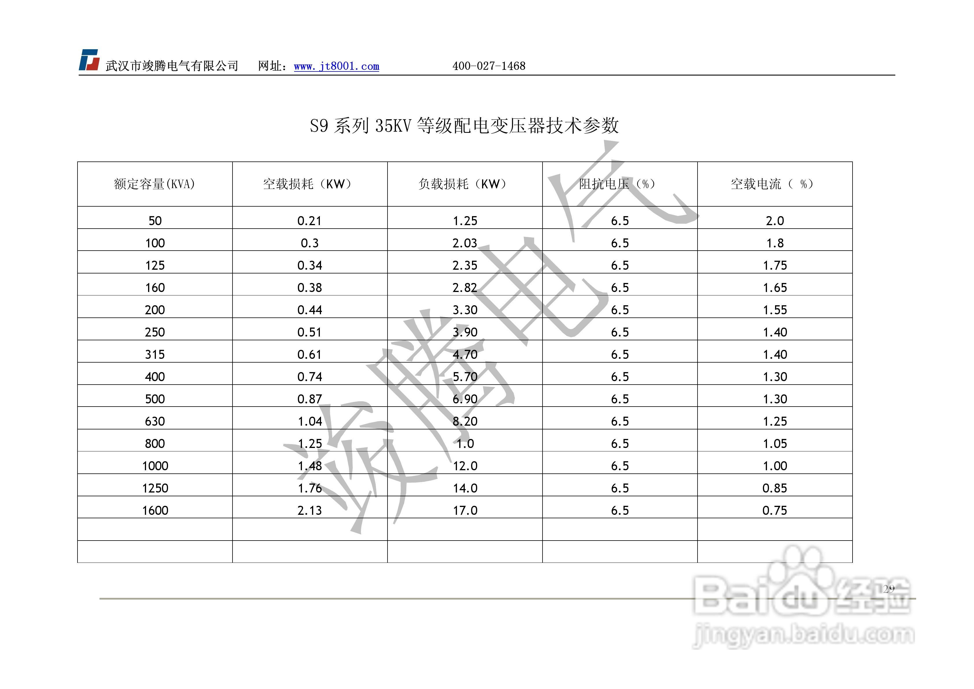竣腾JT-IV 变压器容量及空负载测试仪说明书:[3]