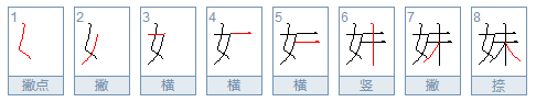 妹字的笔划笔顺怎么写
