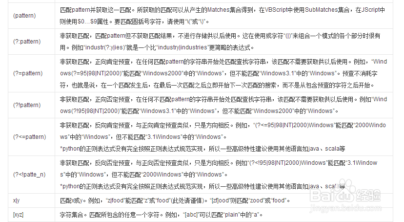 js正则表达式语法大全【附在线测试代码】