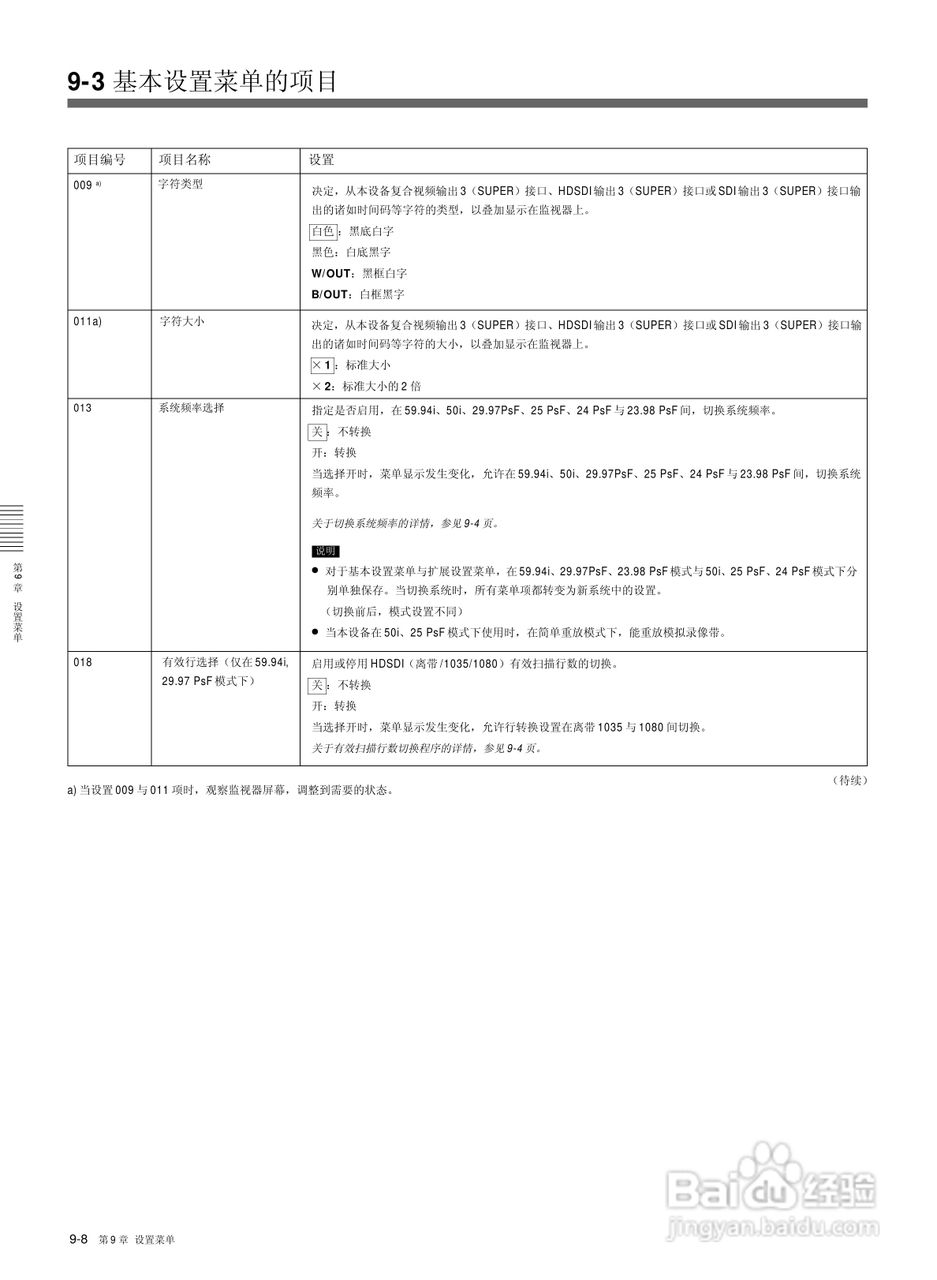 索尼HDW-M2000数字摄录一体机使用说明书:[11]