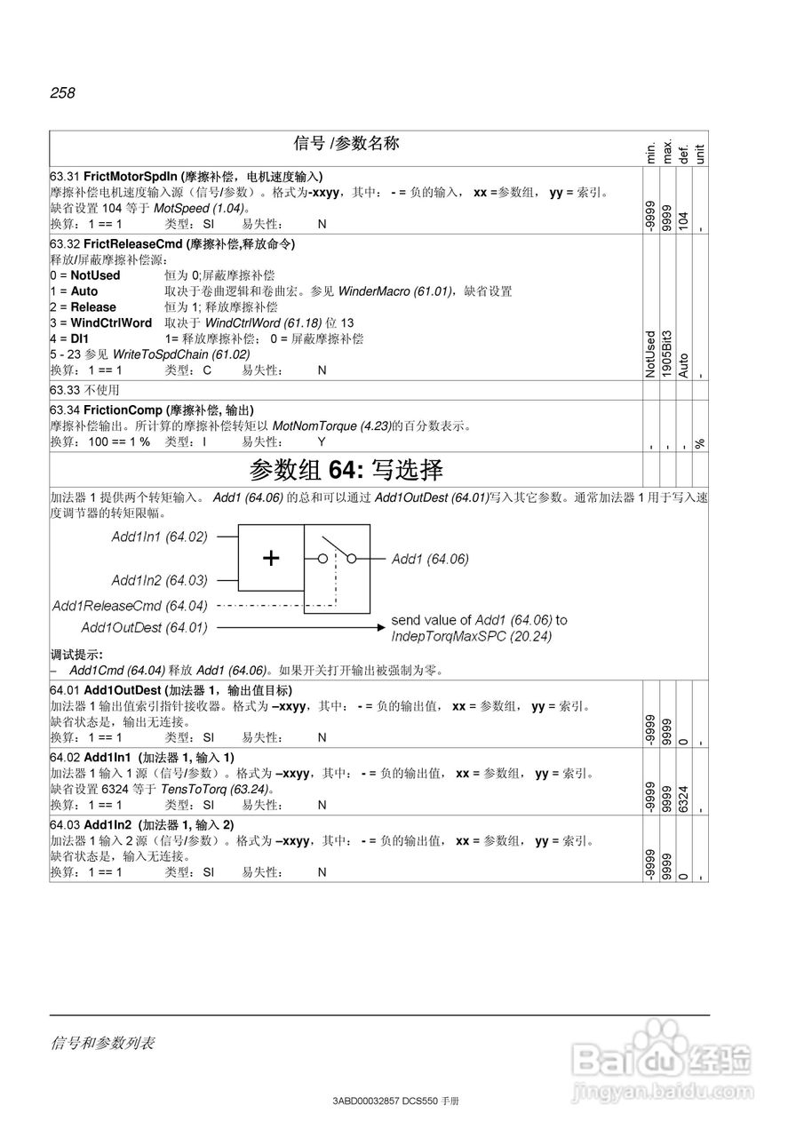 ABB直流调速器DCS550使用手册:[26]