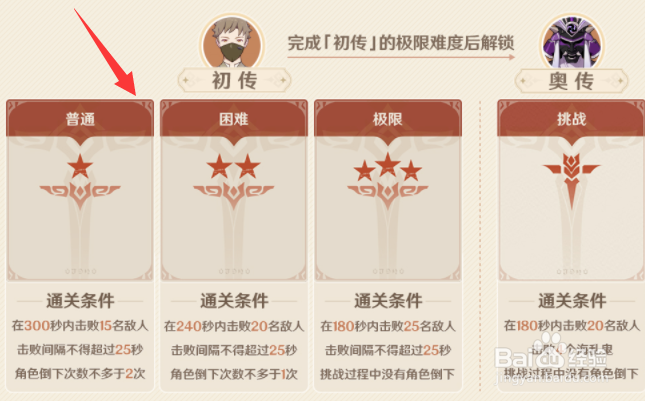原神幻影心流怎么玩
