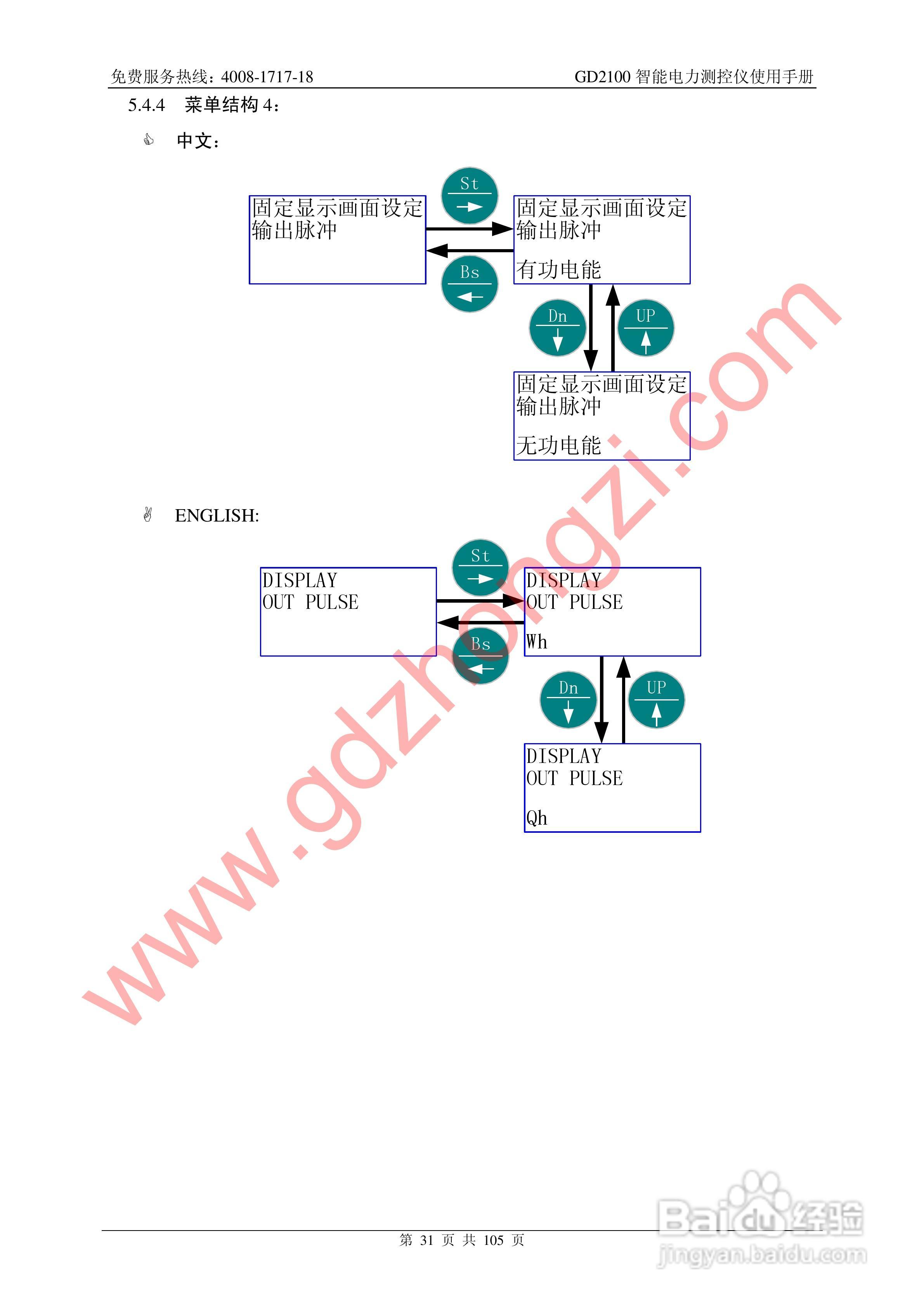 国电中自GD2100智能电力监测仪使用说明书:[4]