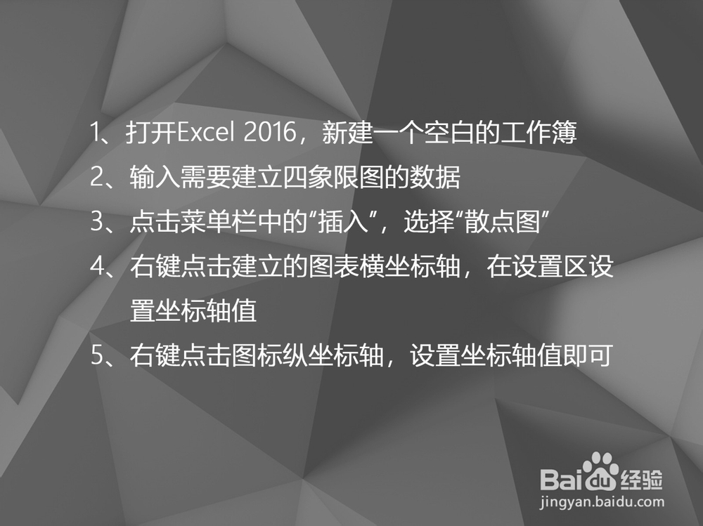 怎样在excel中画四象限图