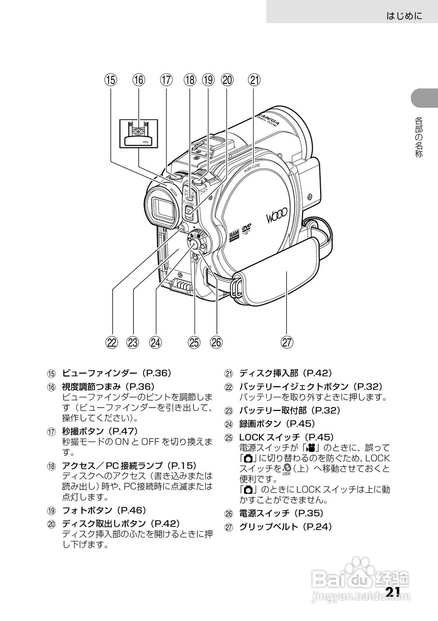 日立DZ-GX5300数码摄像机使用说明书:[3]