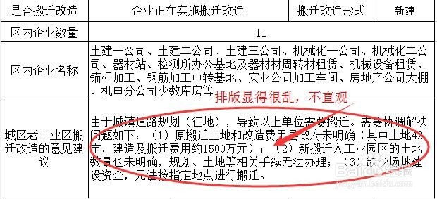 如何对excel单元格中内容进行换行