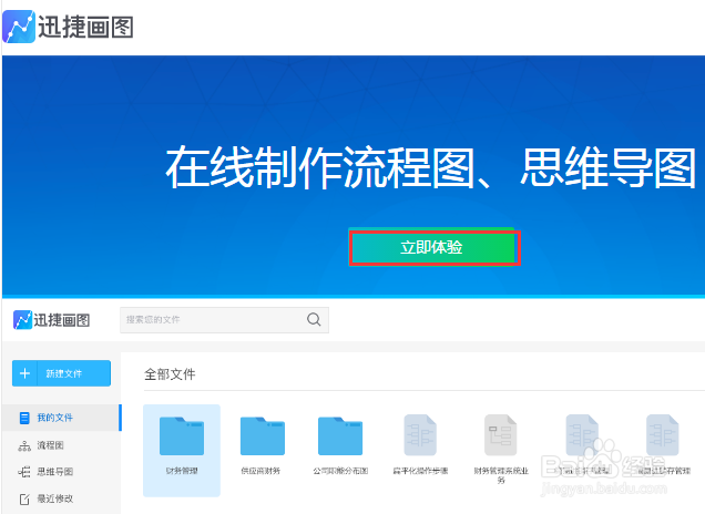 流程图制作方法以及流程图模板分享