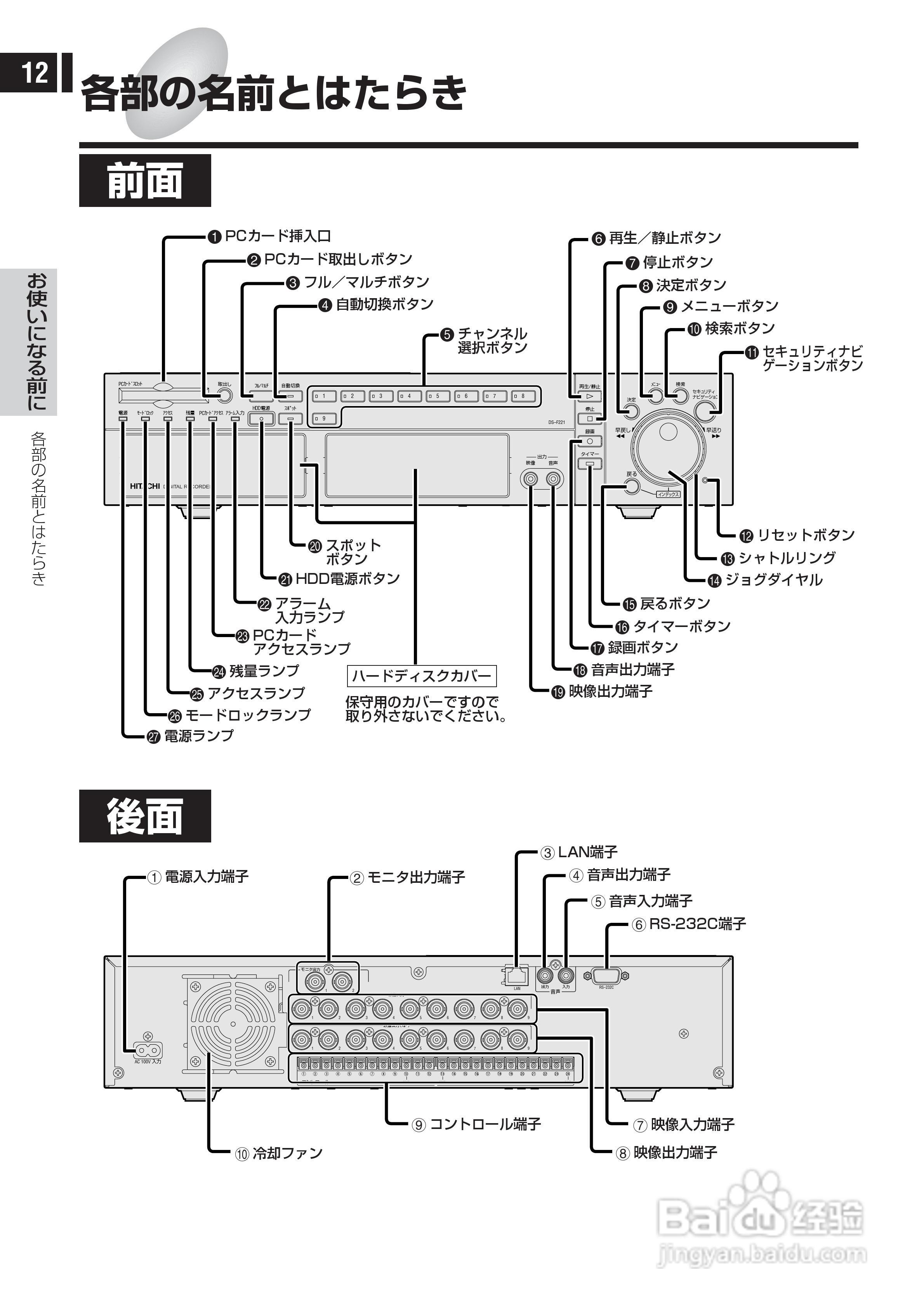 日立 DS-F221监视用数码录像机说明书:[2]