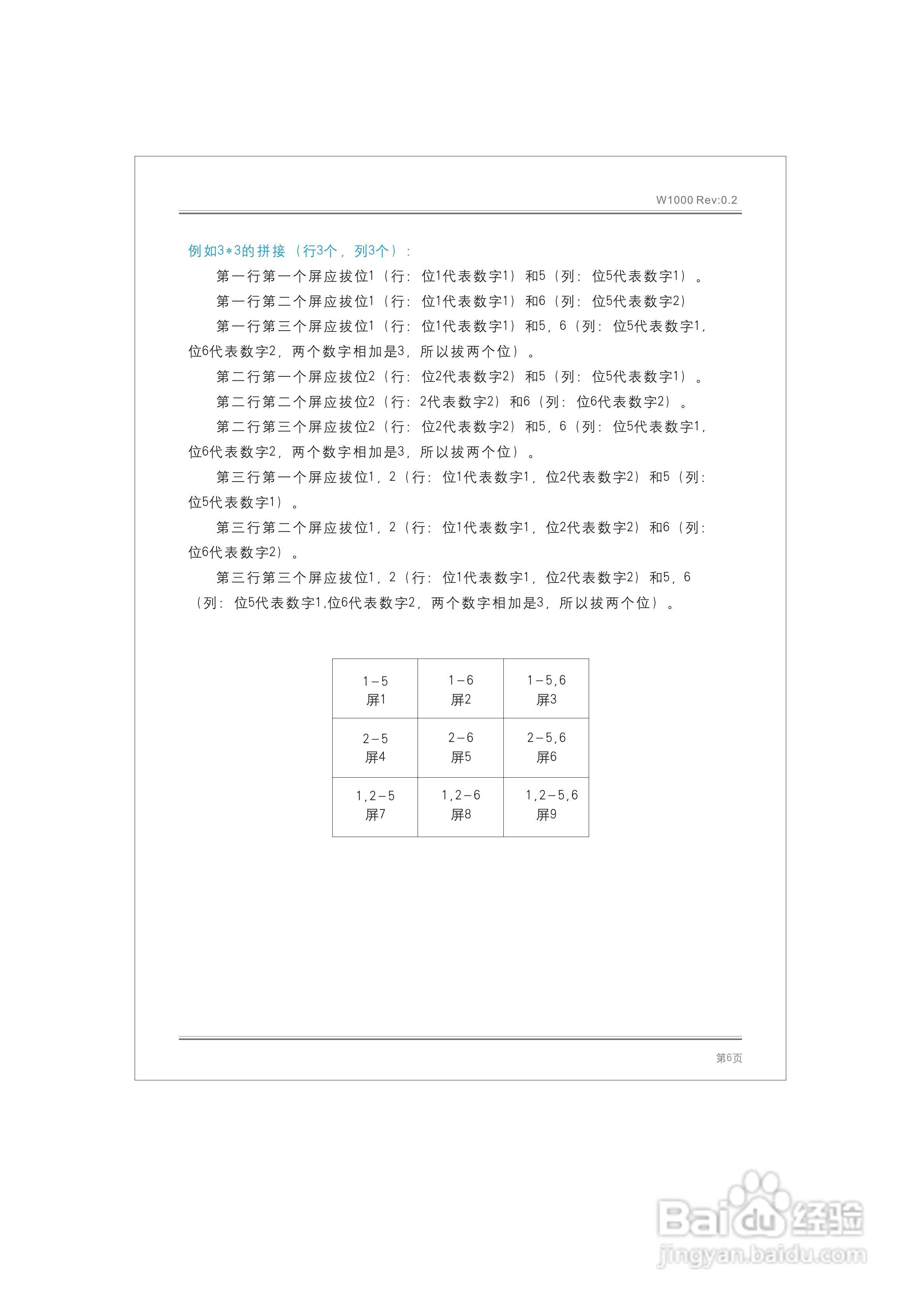 凯博W1000液晶拼接处理器说明书:[1]