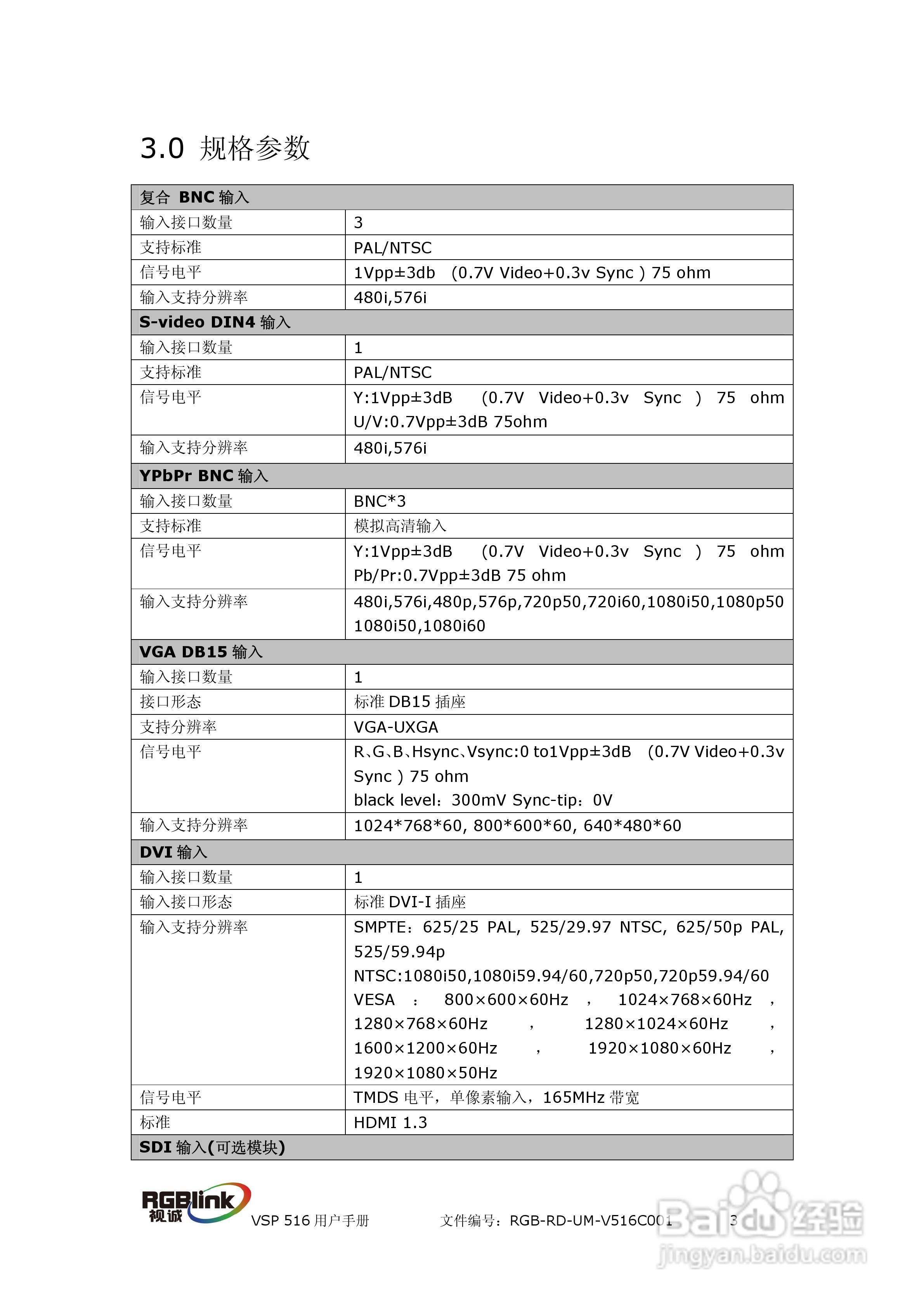 厦门视诚VSP516系列视频处理器用户手册V1.5:[1]