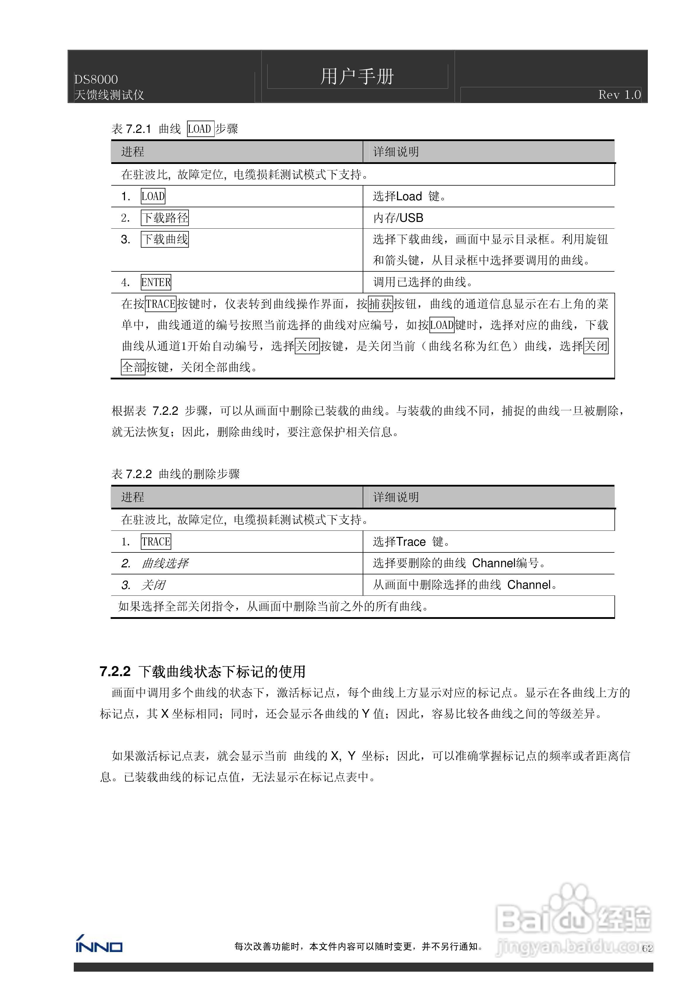 DS8000天馈线测试仪说明书:[7]