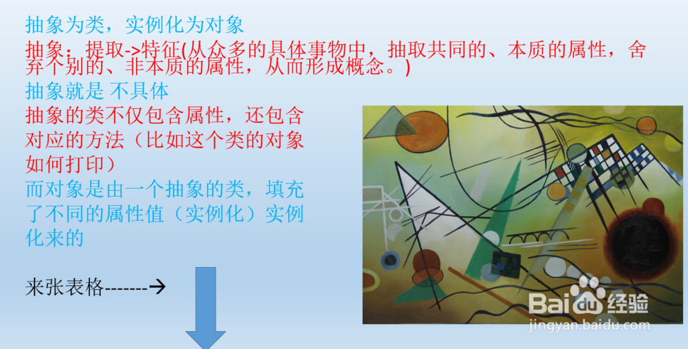 如何快速入门Django之理论和理解