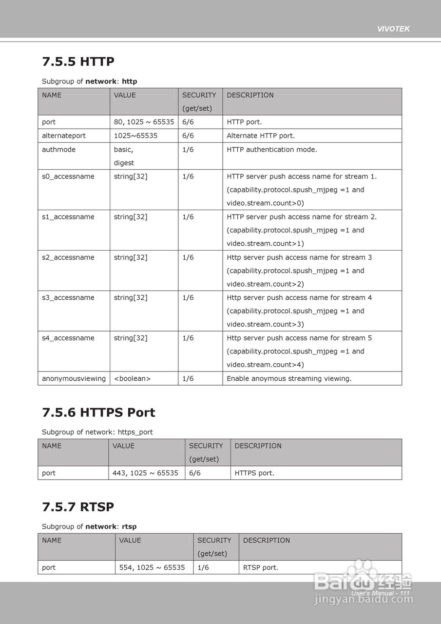 晶睿通讯球型网络摄像机FD8133说明书:[12]