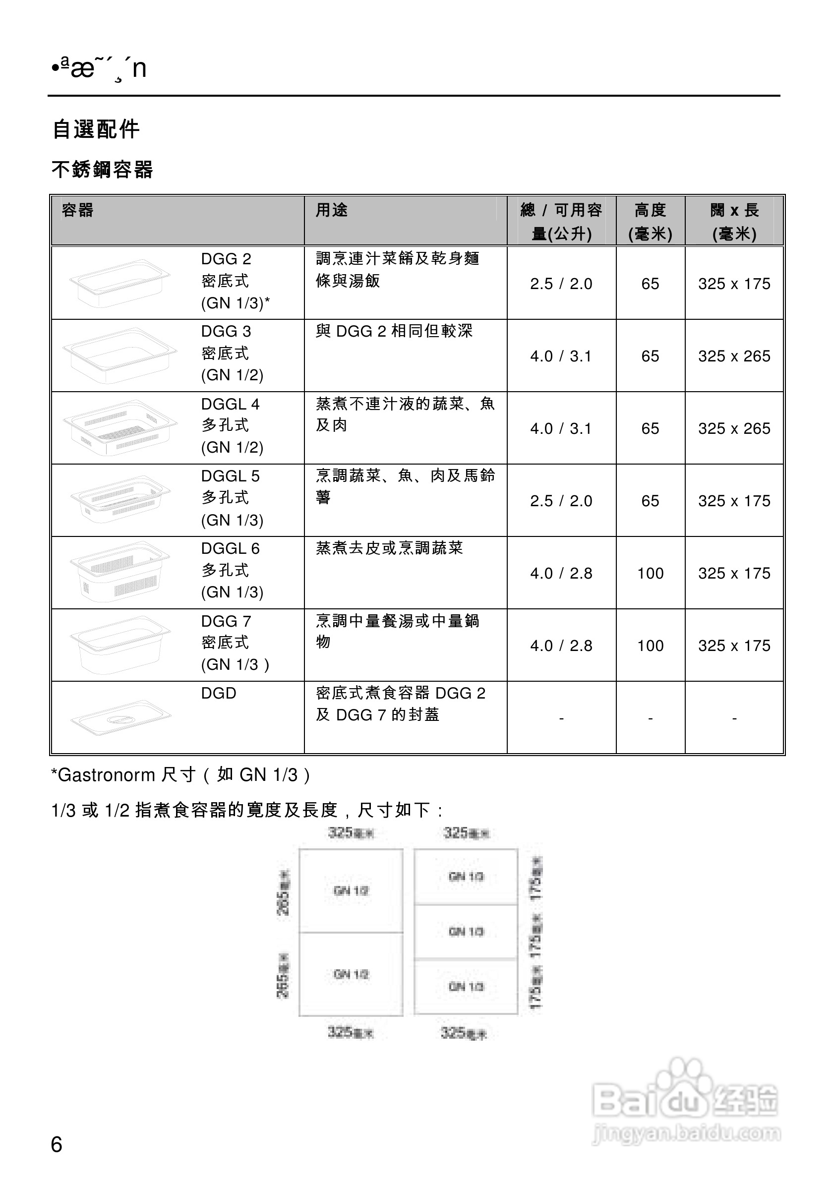 美诺Miele独立式蒸炉DG1050使用说明书:[1]